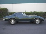 1968 Corvette Convertible For Sale